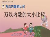 7.10 万以内数的大小比较、精品课件