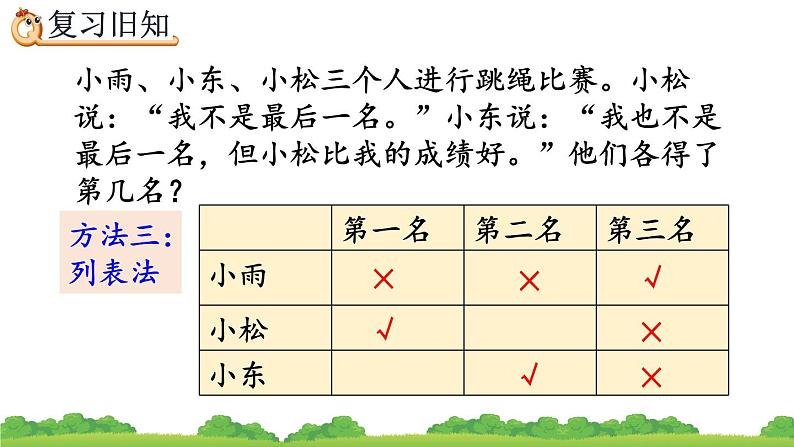 9.3 练习二十一、精品课件07