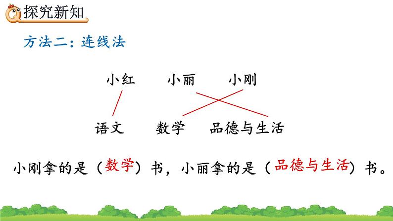 9.1 简单的推理、精品课件08