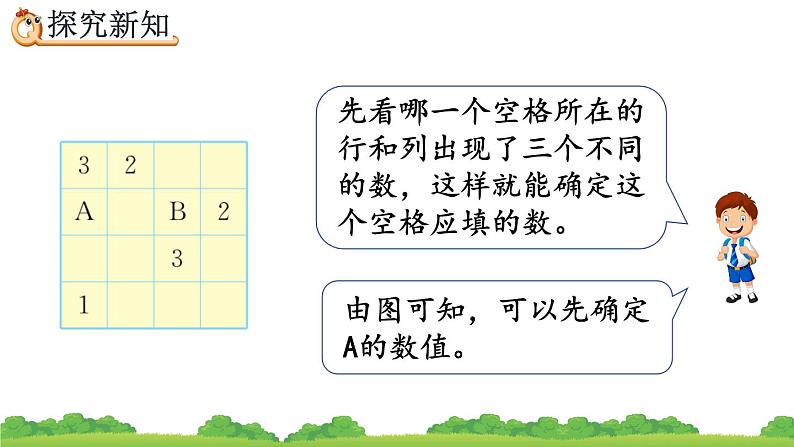 9.2 方格填数问题、精品课件07