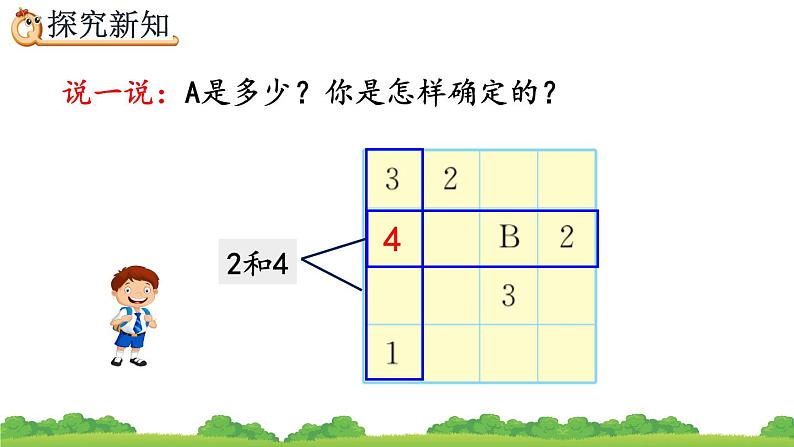 9.2 方格填数问题、精品课件08