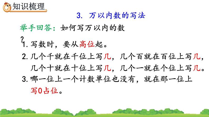 10.1 万以内的数、精品课件06
