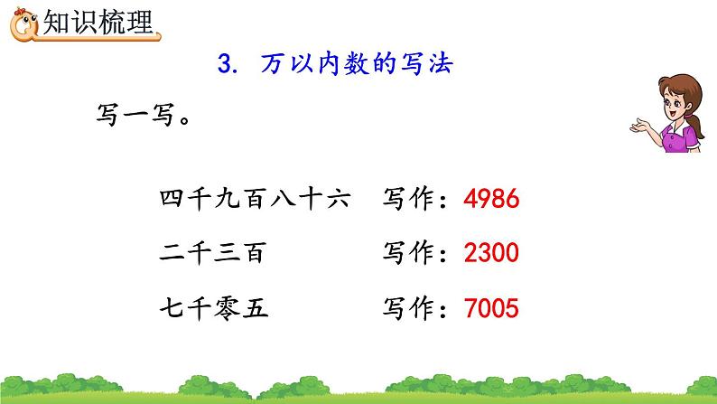 10.1 万以内的数、精品课件07