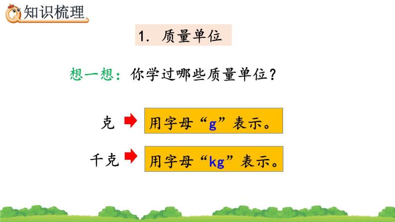 10.4 克和千克、精品课件03