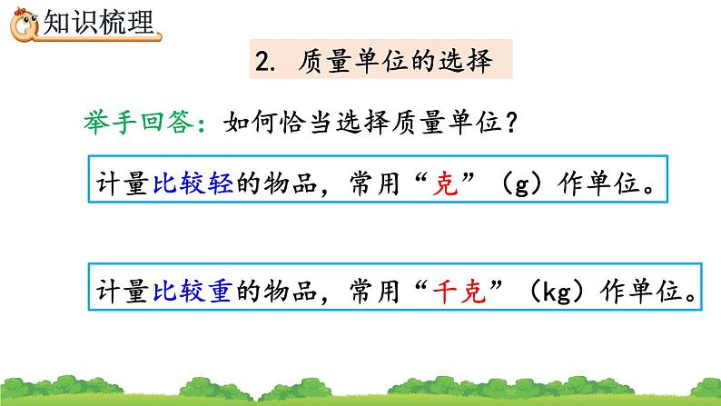 10.4 克和千克、精品课件04