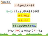 10.4 克和千克、精品课件