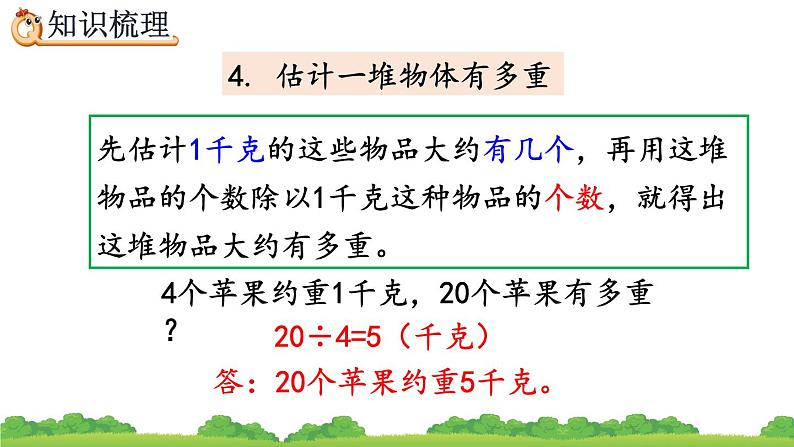 10.4 克和千克、精品课件06