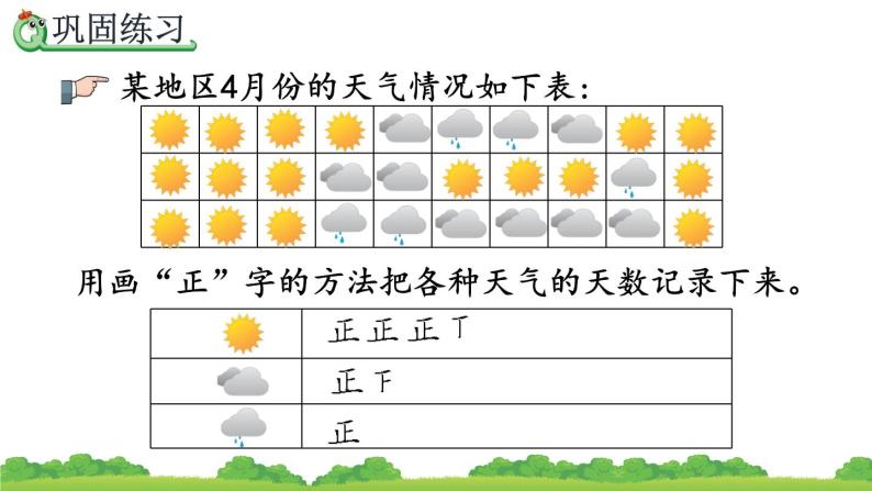 10.6 数据的收集与整理、精品课件05