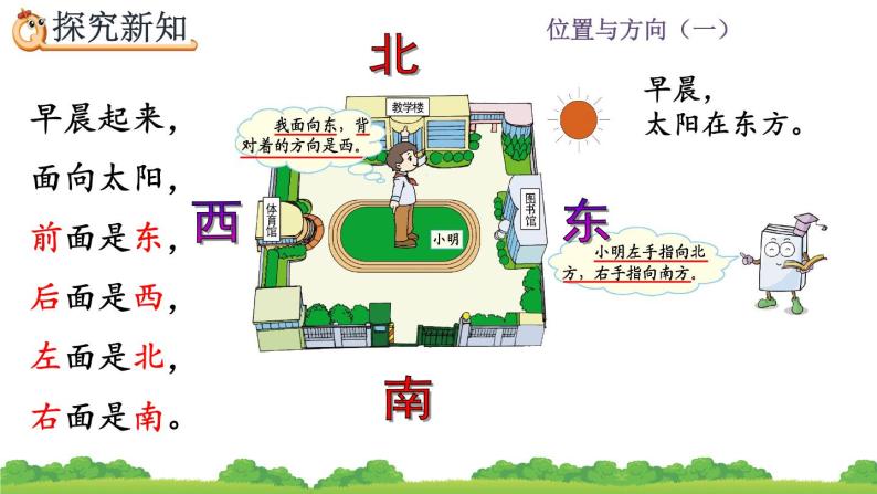 小学数学人教版三年级下册1 位置与方向(一)精品课件ppt