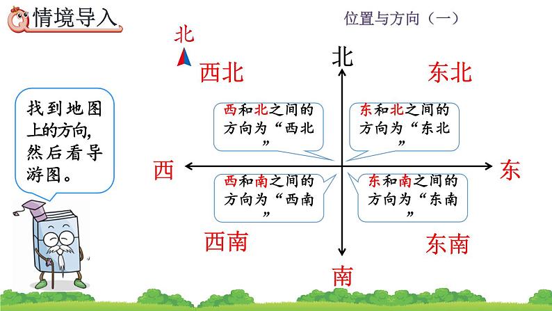 1.4 认识简单的路线图、精品课件04