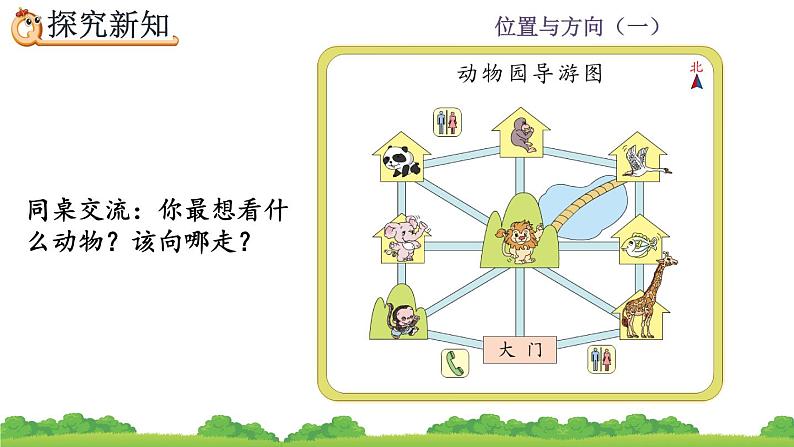 1.4 认识简单的路线图、精品课件05