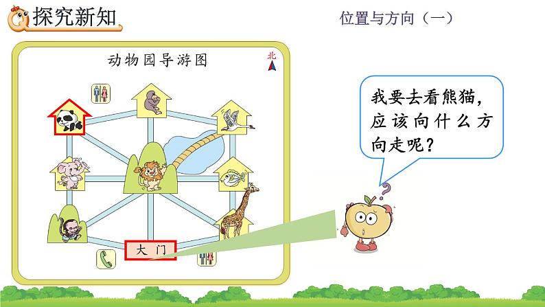 1.4 认识简单的路线图、精品课件06