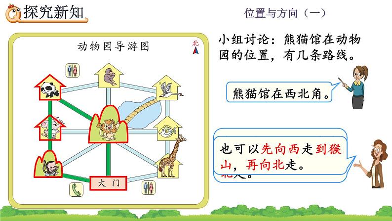 1.4 认识简单的路线图、精品课件07