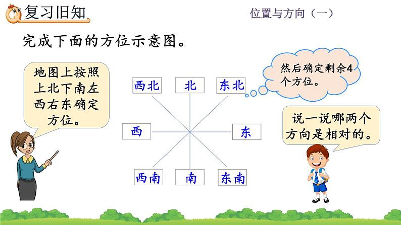 1.5 练习二、精品课件02