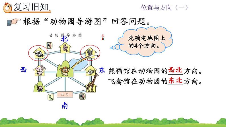 1.5 练习二、精品课件03