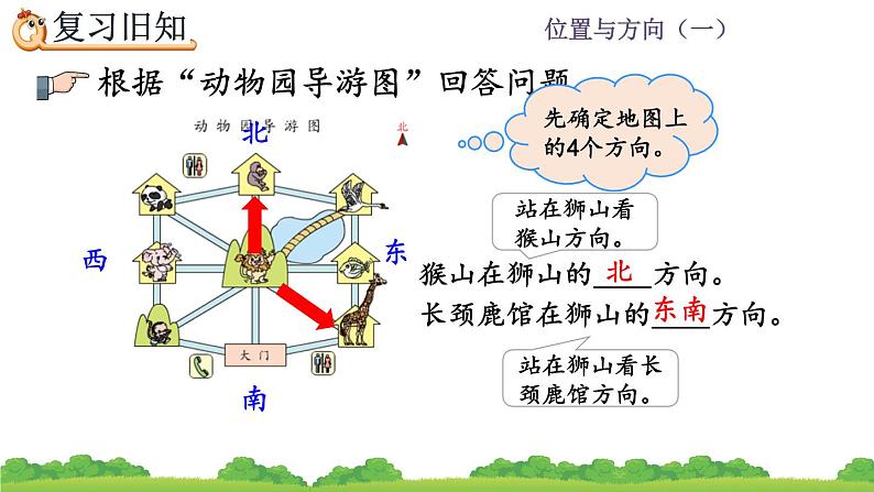 1.5 练习二、精品课件04