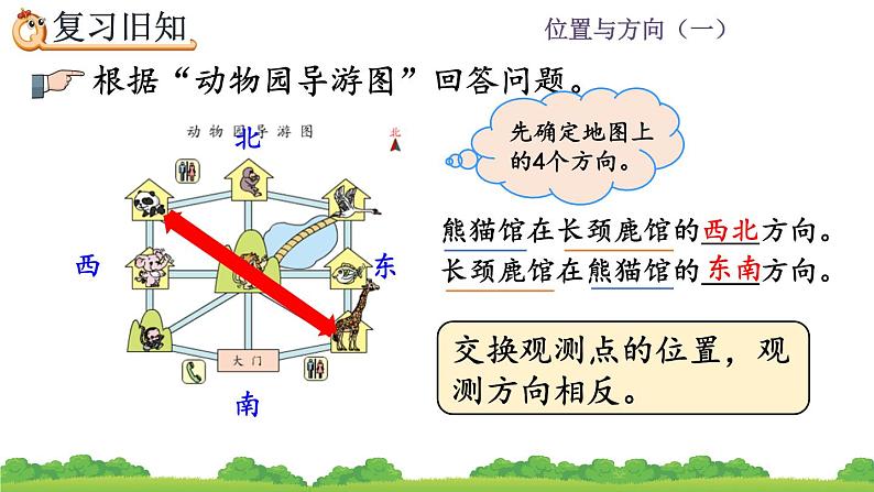 1.5 练习二、精品课件05