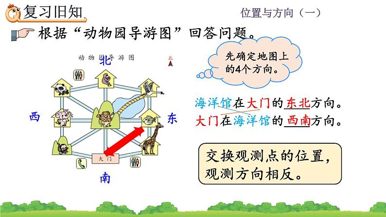 1.5 练习二、精品课件06