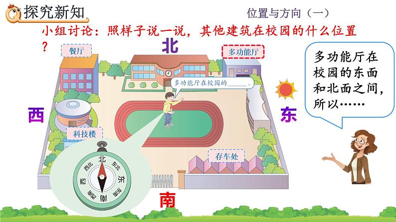 1.3 认识东北、东南、西南、西北、精品课件06