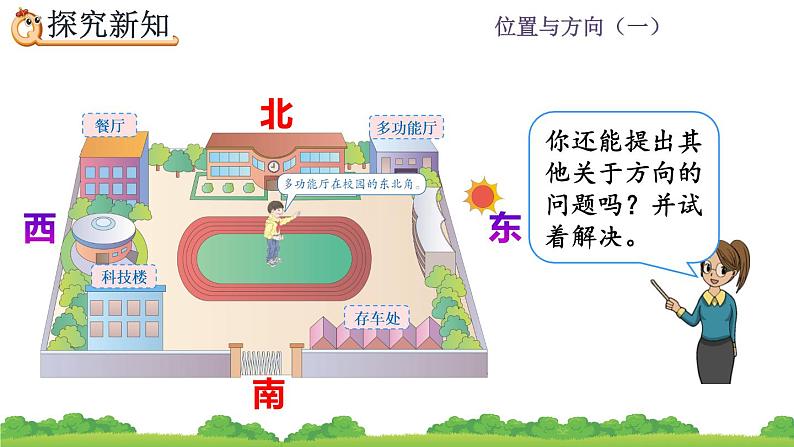 1.3 认识东北、东南、西南、西北、精品课件08