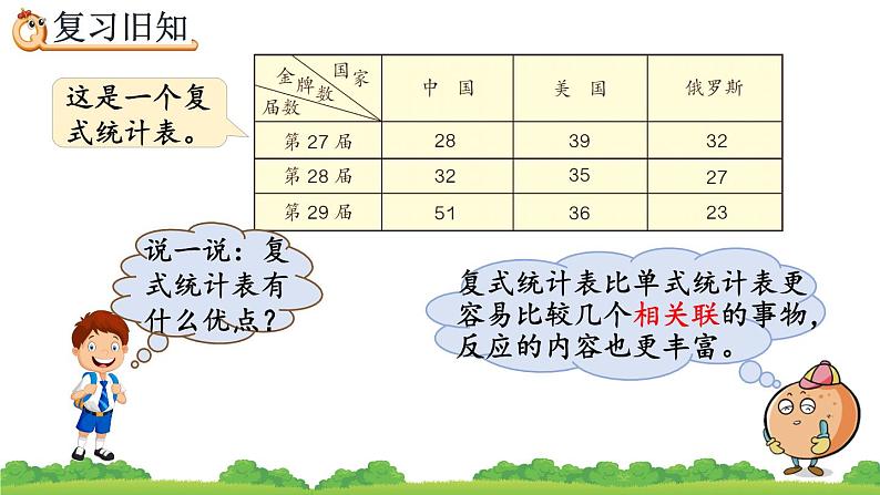 3.2 练习八、精品课件第2页