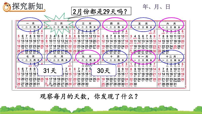 6.1 年、月、日、精品课件05