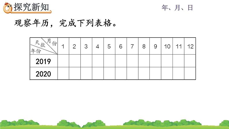 6.1 年、月、日、精品课件06