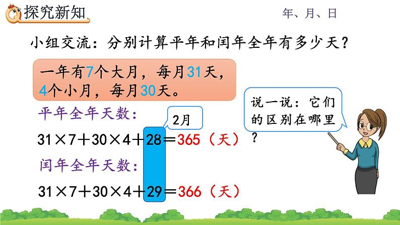 6.2 平年、闰年、精品课件04