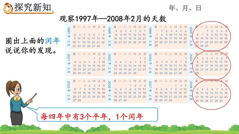 6.2 平年、闰年、精品课件05