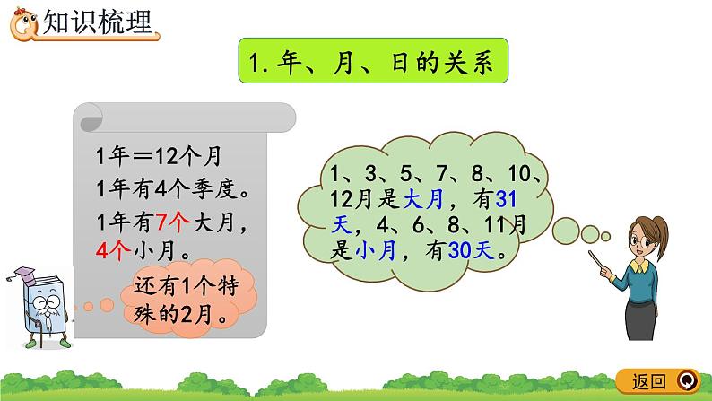 6.7 整理和复习、精品课件03