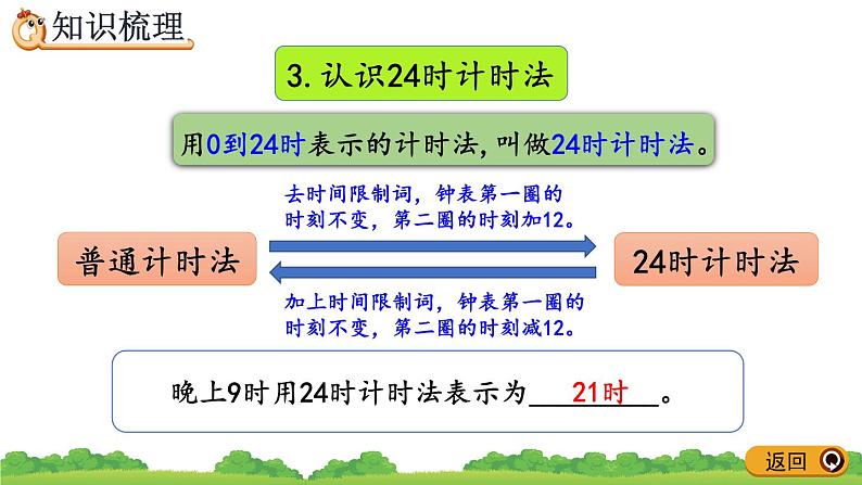 6.7 整理和复习、精品课件05