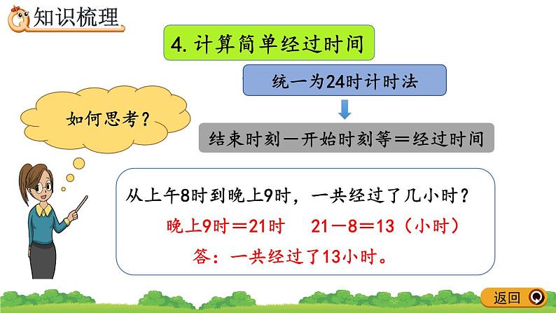 6.7 整理和复习、精品课件06