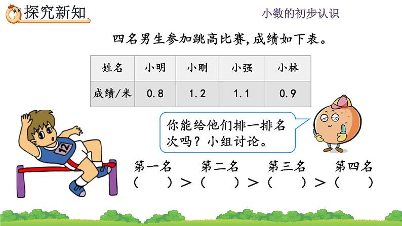 7.2 比较小数的大小、精品课件第3页