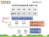 7.2 比较小数的大小、精品课件
