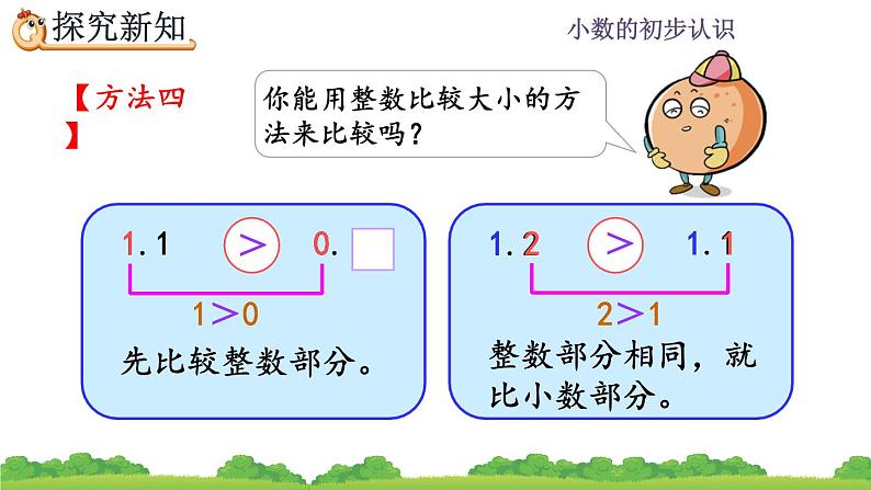 7.2 比较小数的大小、精品课件第7页