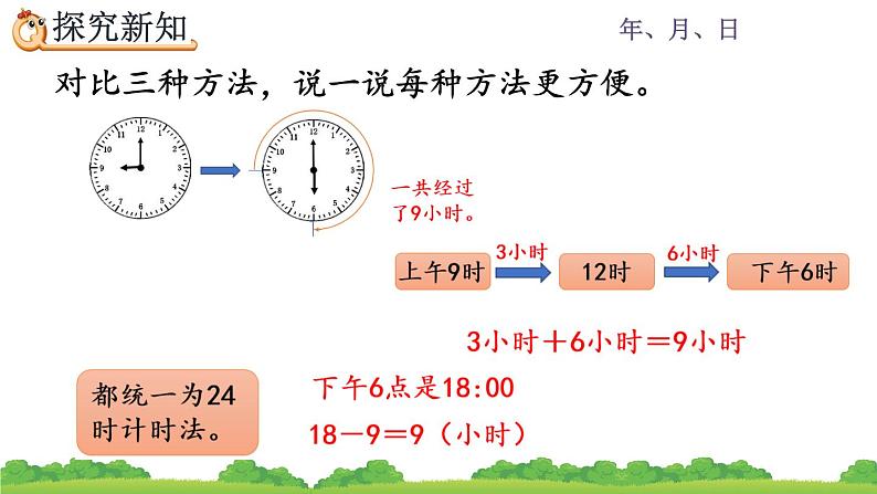 6.5 经过时间的计算、精品课件08