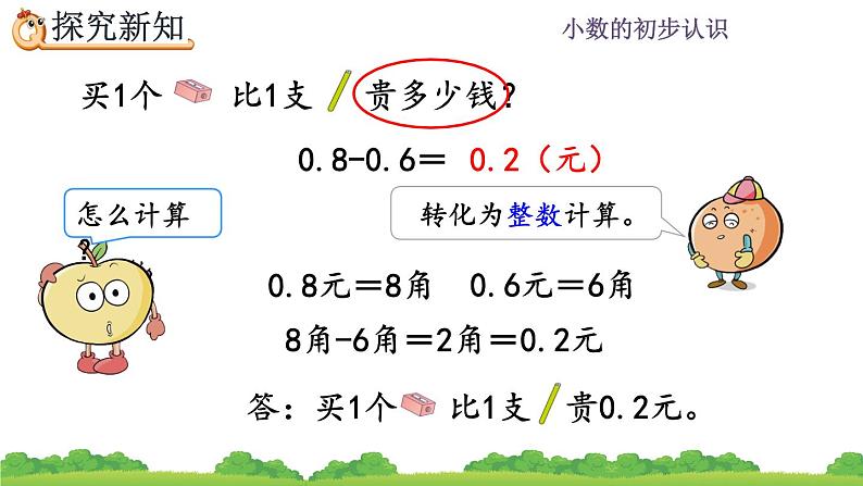 7.4 简单小数的加、减法（1）、精品课件07