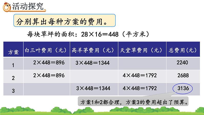 8.5 我们的校园、精品课件07