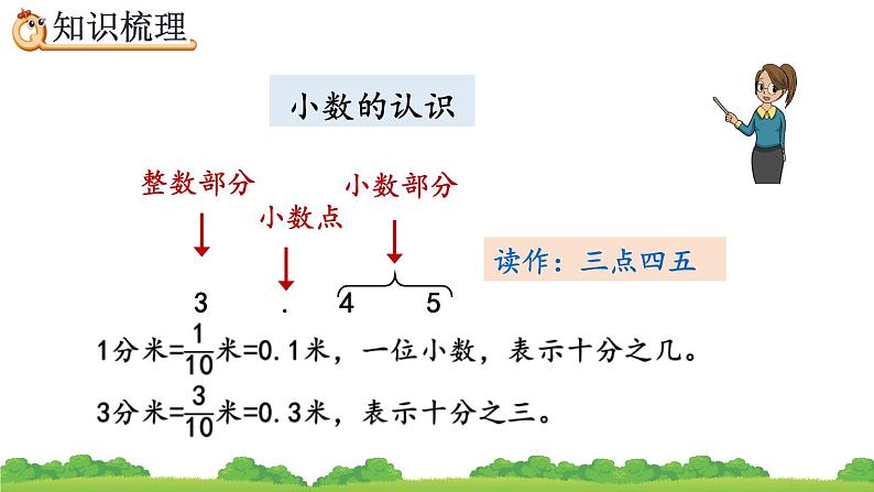 9.2 小数的初步认识、精品课件第5页