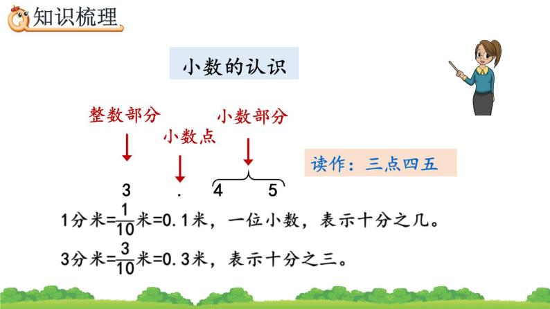 9.2 小数的初步认识、精品课件05