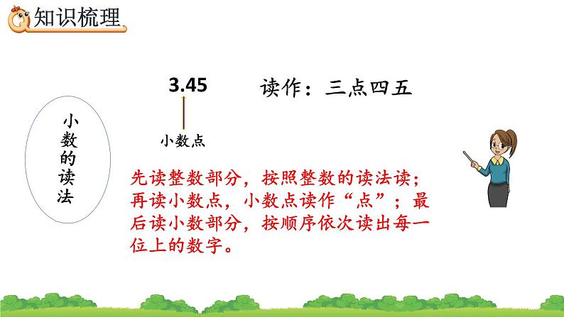 9.2 小数的初步认识、精品课件第7页