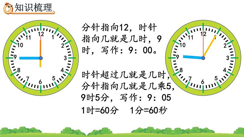 9.1 年、月、日、精品课件第4页