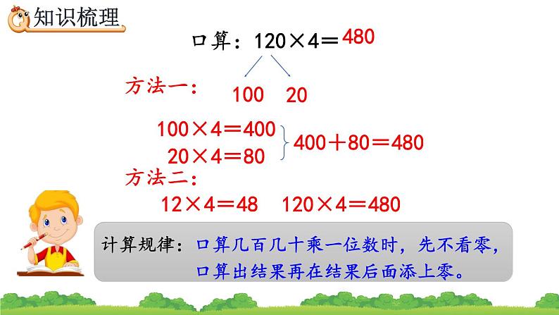 9.4 两位数乘两位数、精品课件第6页