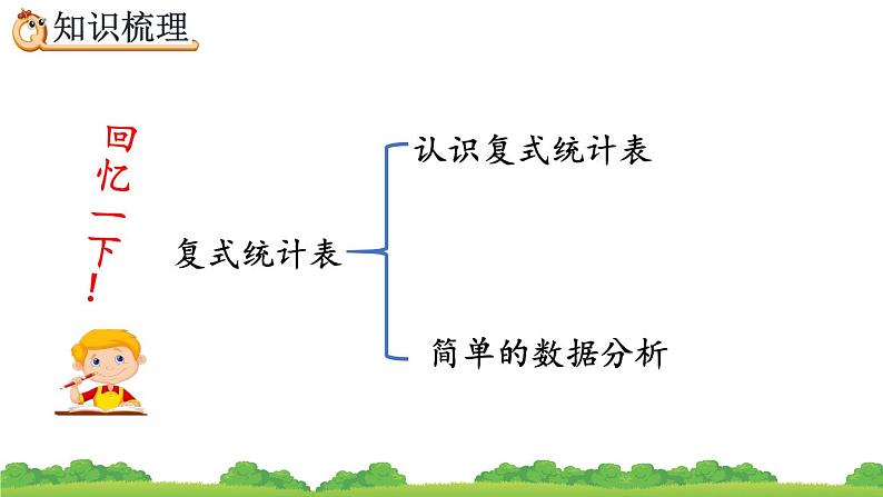 9.7 复式统计表 搭配、精品课件03