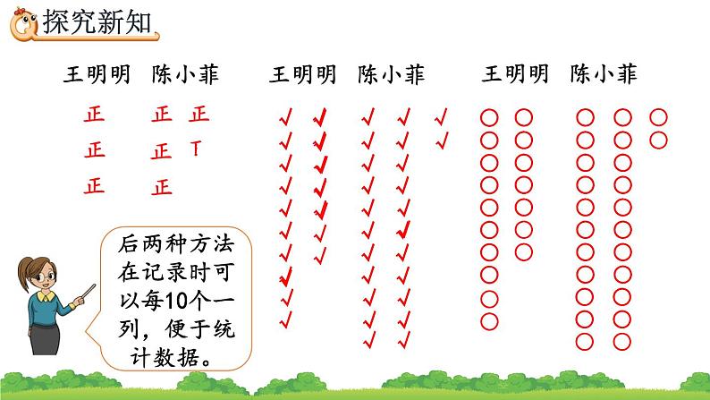 1.2 用多种方法对数据进行记录整理、精品课件第6页