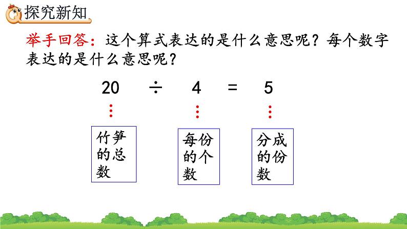 2.1.6 除法算式各部分的名称、精品课件08