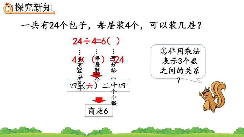 2.2.2 用乘法口诀求商（2）、精品课件第7页