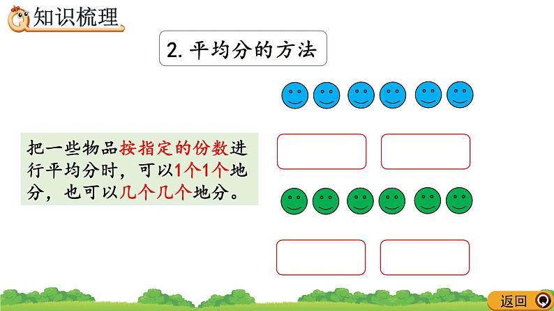 2.2.6 整理和复习、精品课件第5页