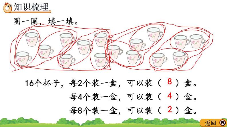 2.2.6 整理和复习、精品课件第7页