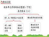 4.6 整理和复习、精品课件